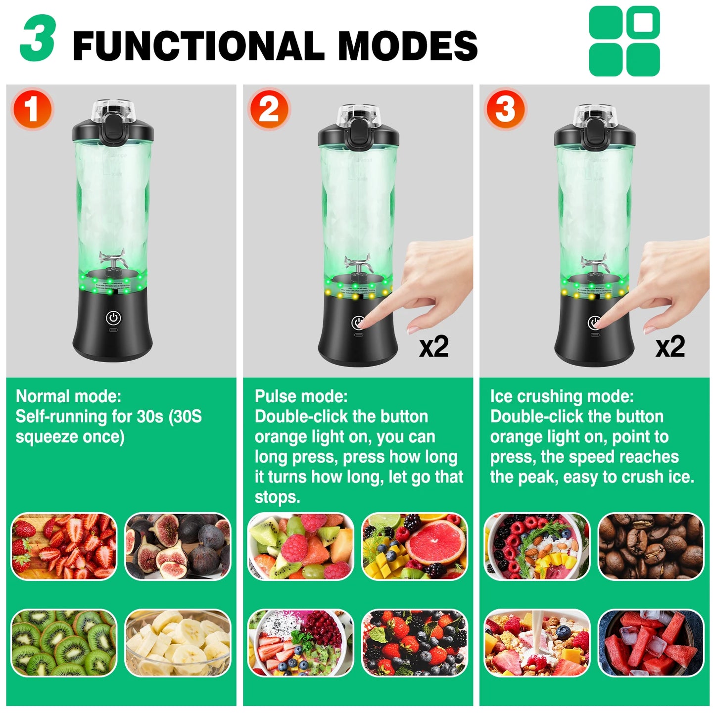 600ML Cordless Portable Blender, 150W Personal Juicer with LED Battery Indicator for Travel, Gym and Home