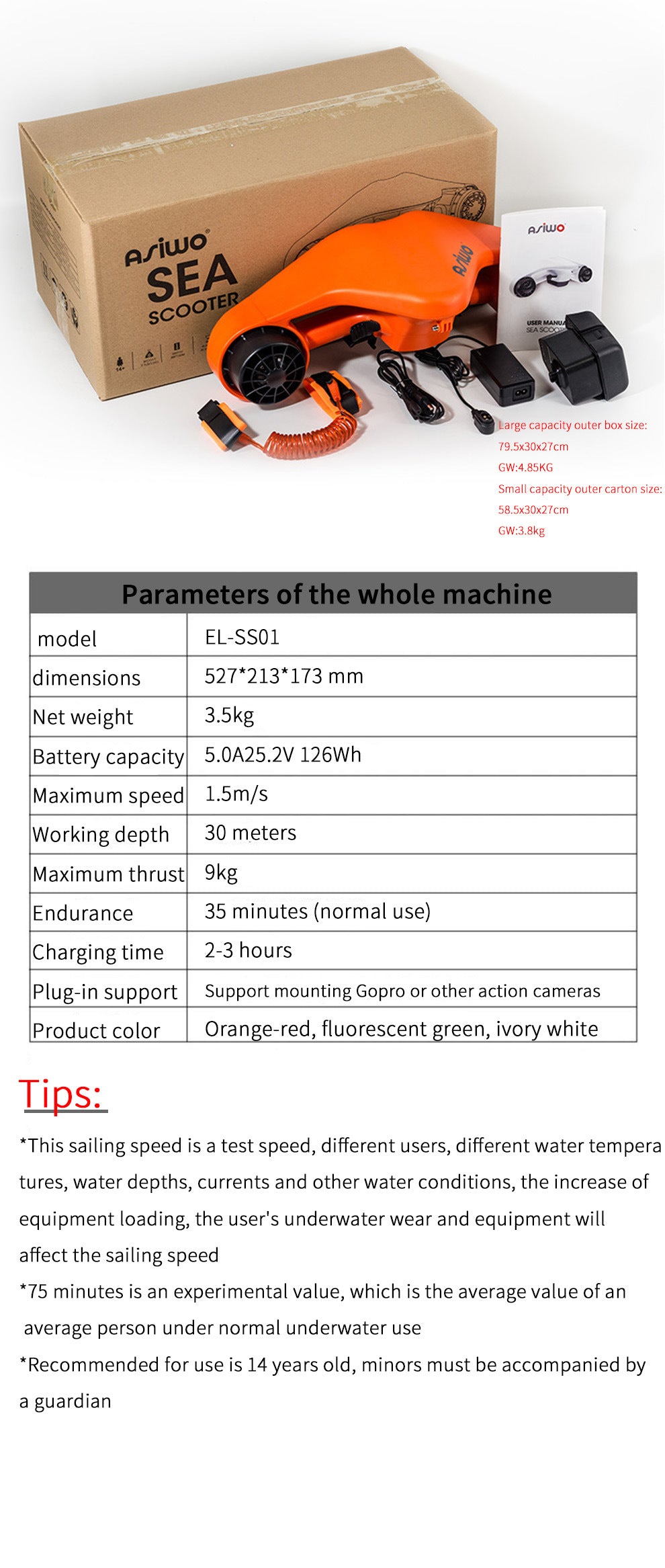 Asiwo Electric Sea Scooter 130Wh Portable Underwater Thruster, 35Mins Runtime Snorkeling Scooter for Travel, 30m Waterproof