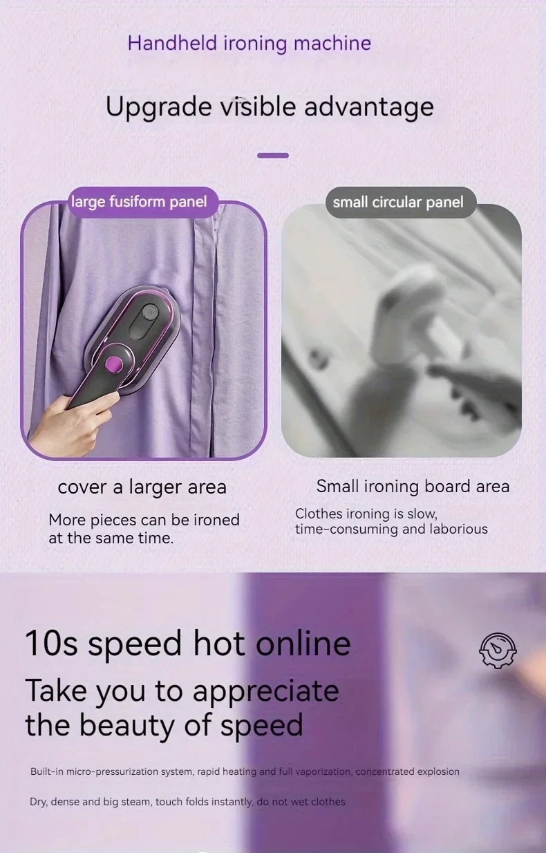 Portable Handheld Steam Iron – Travel & Home