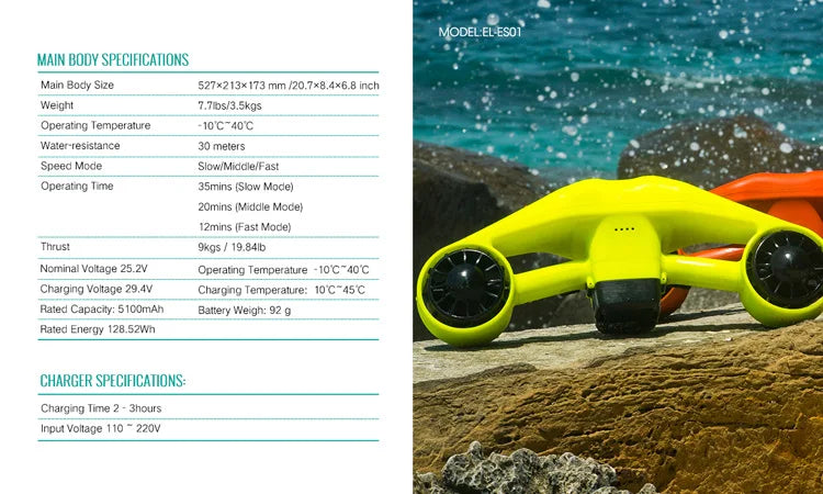 Asiwo Electric Sea Scooter 130Wh Portable Underwater Thruster, 35Mins Runtime Snorkeling Scooter for Travel, 30m Waterproof