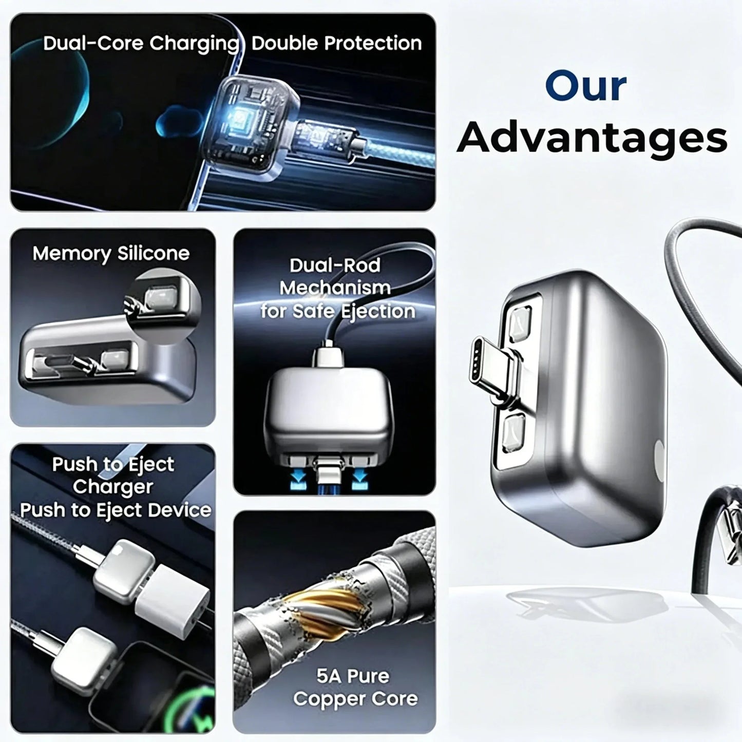 140W Smart USB-C Charging Adapter with Auto-Disconnect