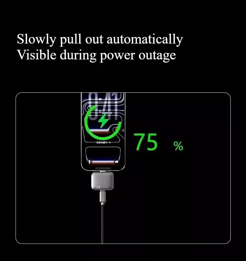 140W Smart USB-C Charging Adapter with Auto-Disconnect