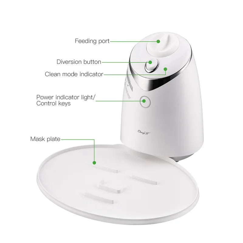 Smart DIY Face Mask Maker Machine