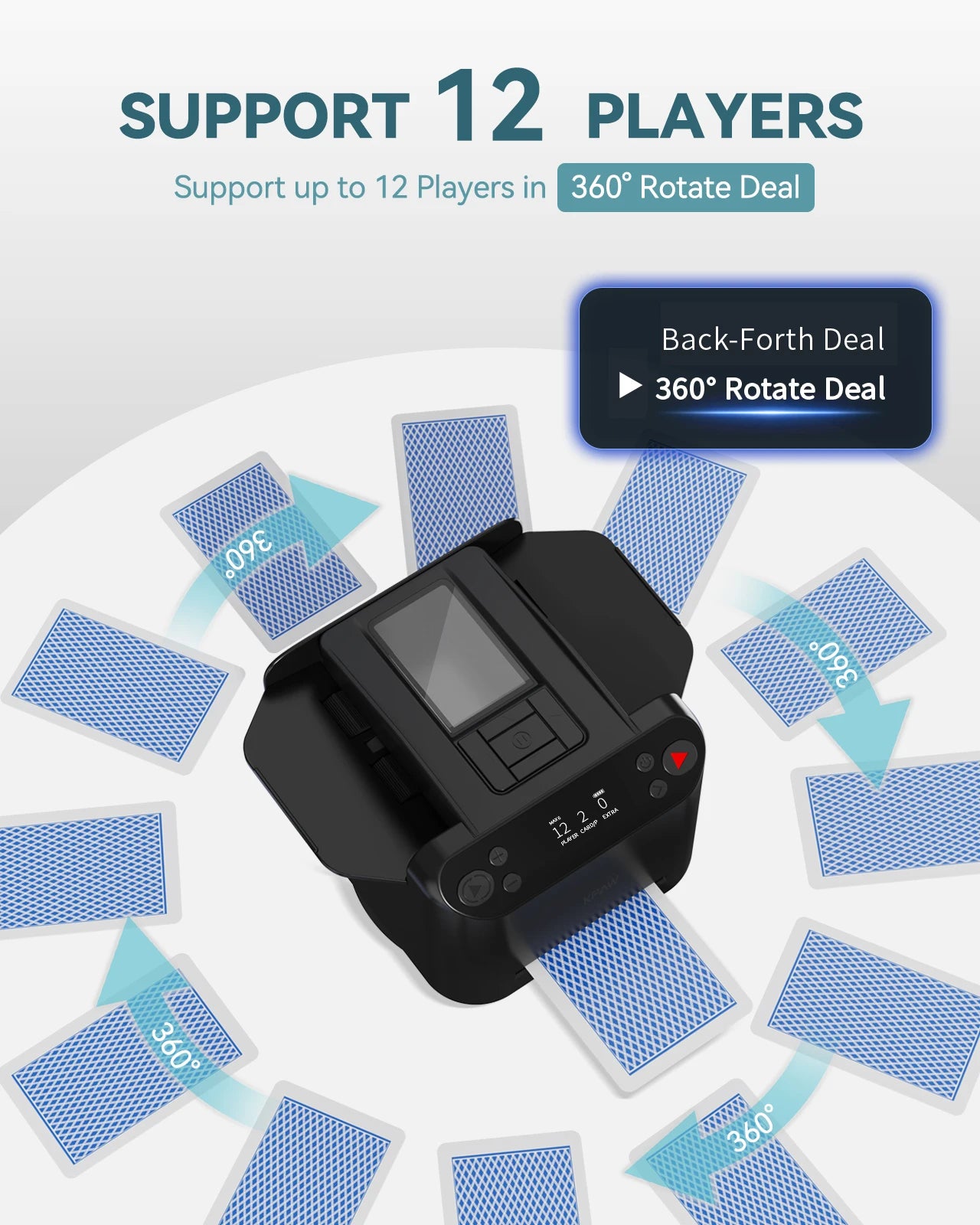 Automatic Card Shuffler – Up to 6 Decks