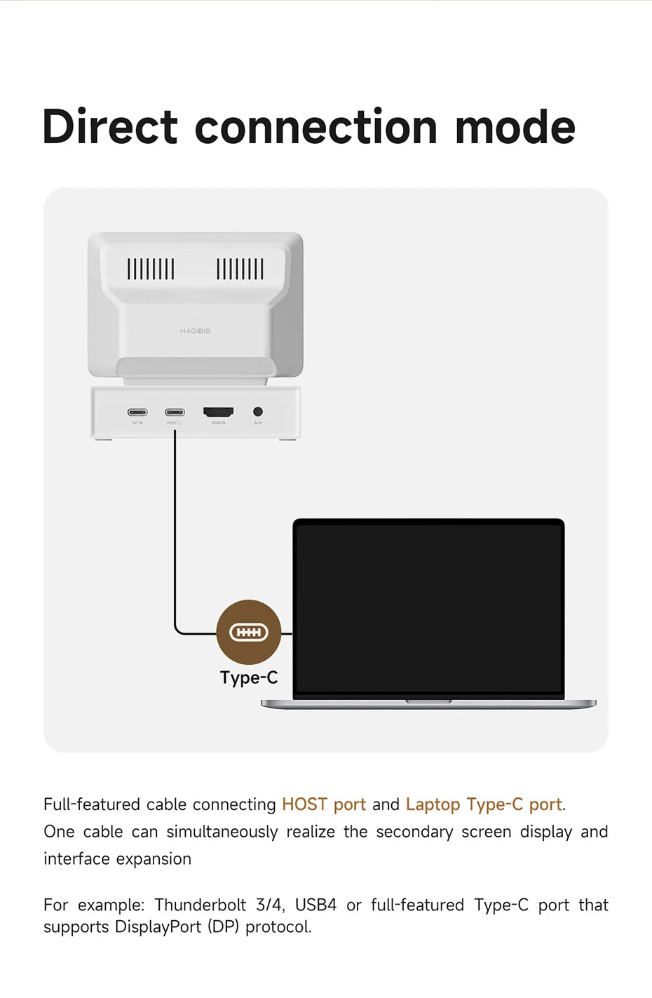 Hagibis 3.5" IPS Mini PC Monitor with USB-C Hub