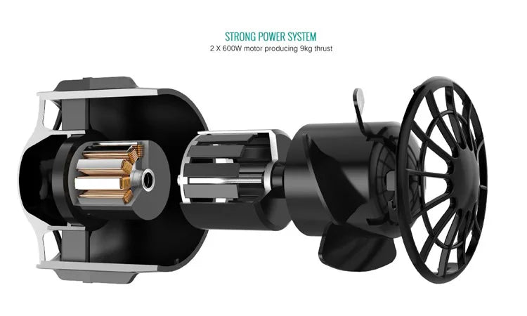 Asiwo Electric Sea Scooter 130Wh Portable Underwater Thruster, 35Mins Runtime Snorkeling Scooter for Travel, 30m Waterproof