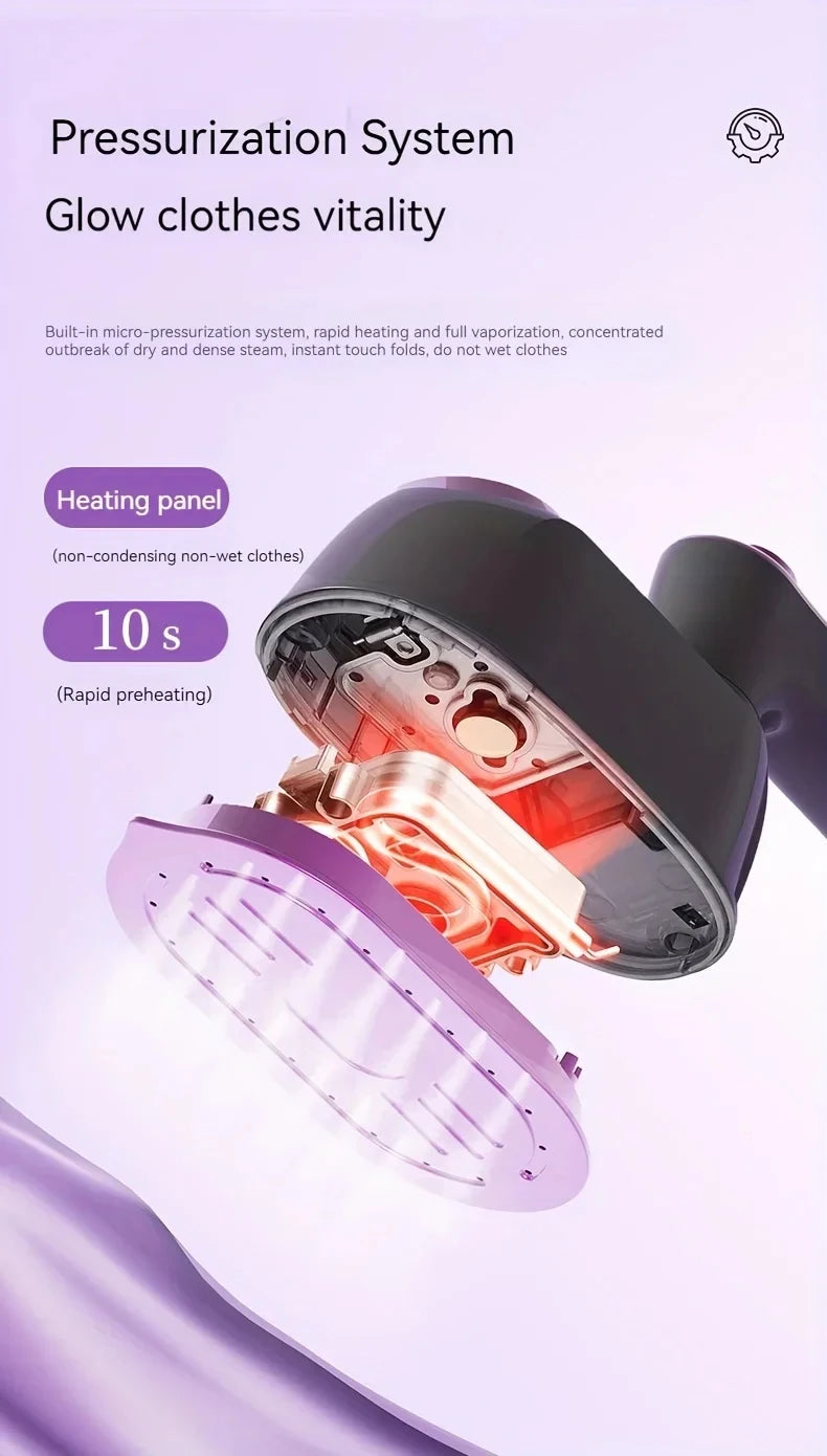Portable Handheld Steam Iron – Travel & Home