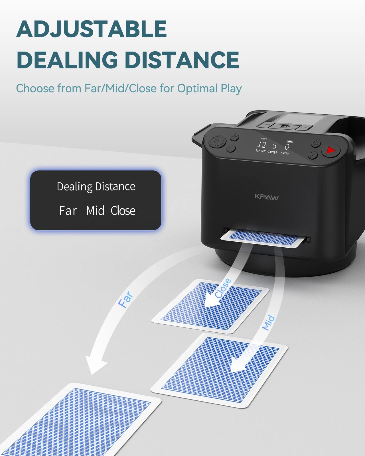 Automatic Card Shuffler – Up to 6 Decks