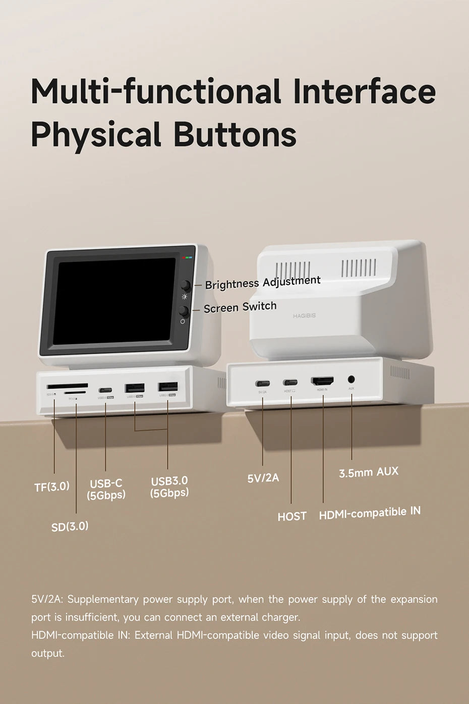 Hagibis 3.5" IPS Mini PC Monitor with USB-C Hub