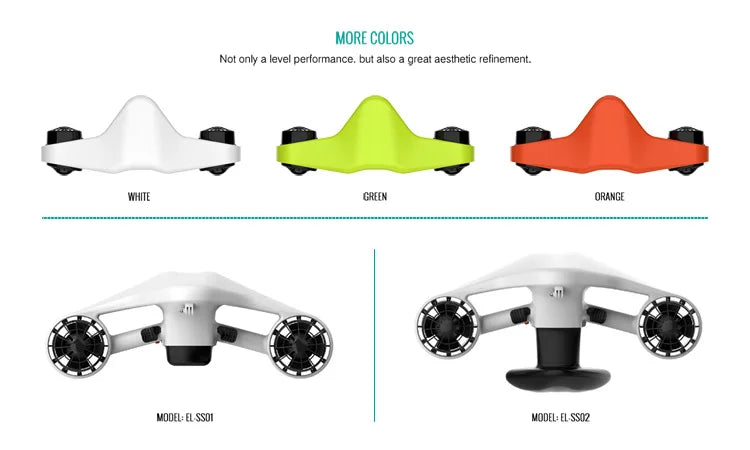 Asiwo Electric Sea Scooter 130Wh Portable Underwater Thruster, 35Mins Runtime Snorkeling Scooter for Travel, 30m Waterproof