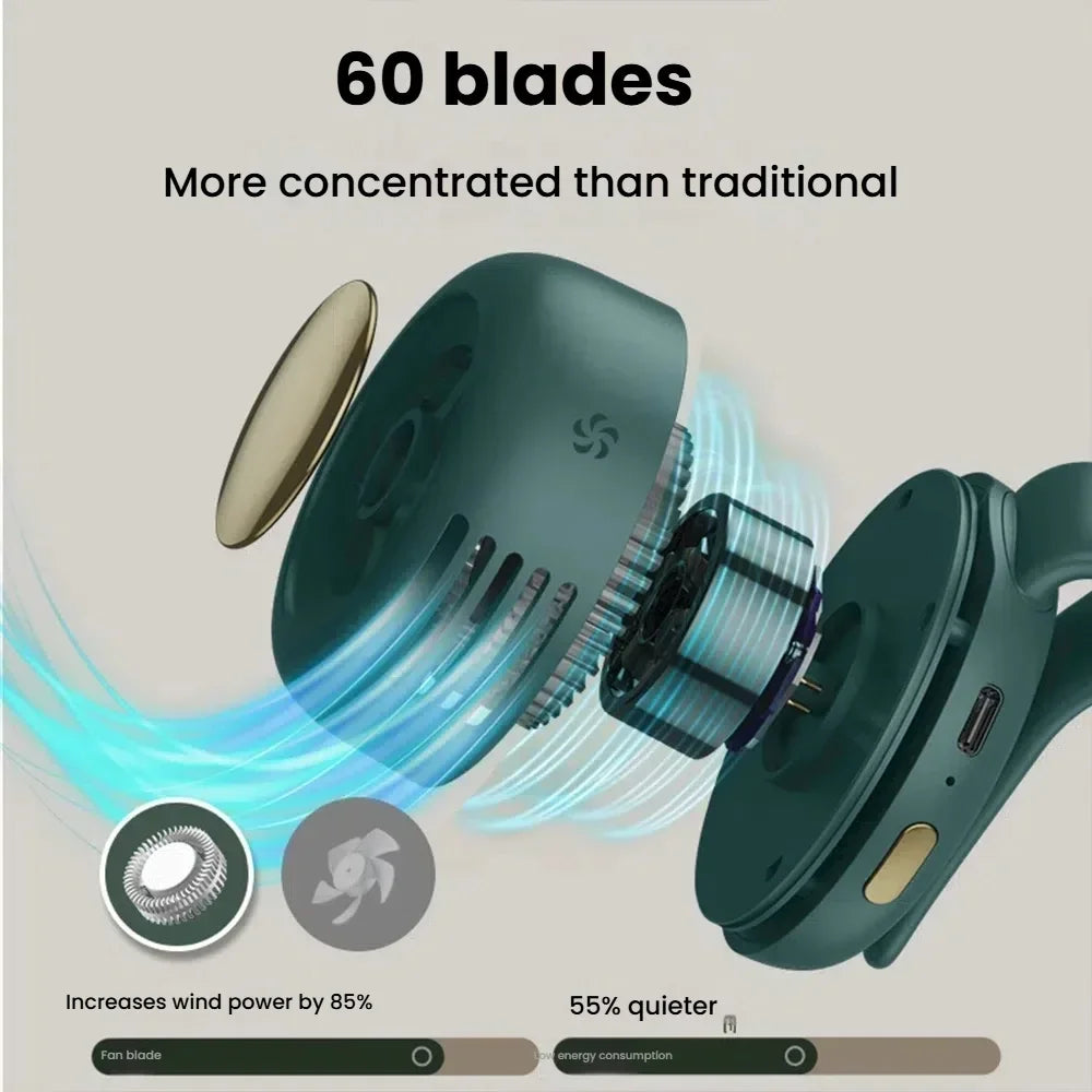 Portable Rechargeable Mini Fan – Clip & Desktop